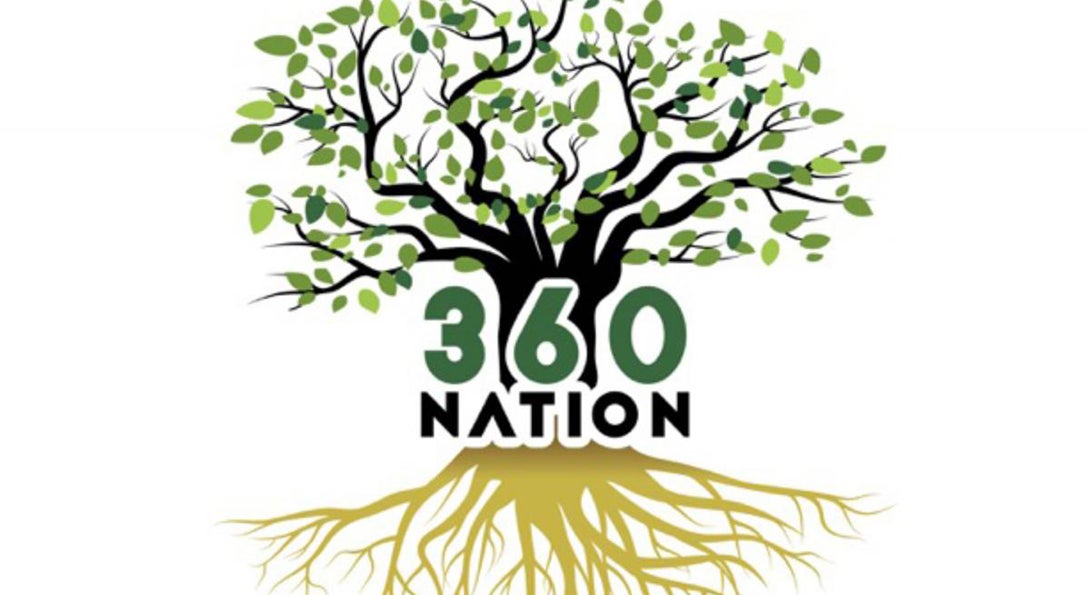 The logo for 360 nation, showing a tree with leaves and its root system, with the phrase 